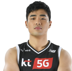 https://img.jinshuai-gd.com/img/basketball/player/75be05160ec44cf1104dcf359aca4860.png