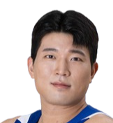 https://img.jinshuai-gd.com/img/basketball/player/b142b4c12ed1c465453db111b09e00b6.png