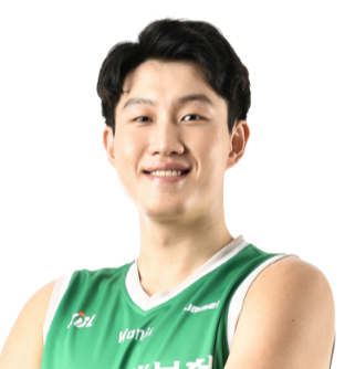 https://img.jinshuai-gd.com/img/basketball/player/b6ac7589a99e036d2ef56a766a78e21b.png