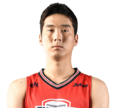 https://img.jinshuai-gd.com/img/basketball/player/d41f9b6a7437394b1f17e3430736cf31.png