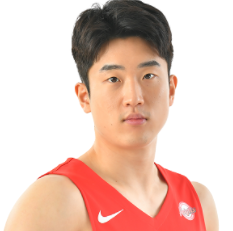 https://img.jinshuai-gd.com/img/basketball/player/e8a29eb8bf2f411355d3f1c43f6971fb.png